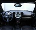 Мини Hatch, объемом двигателя 2 л и пробегом 196 тыс. км за 13300 $, фото 12 на Automoto.ua