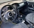Жовтий Міні Hatch, об'ємом двигуна 1.6 л та пробігом 260 тис. км за 3800 $, фото 2 на Automoto.ua