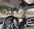 Серый Мини Hatch, объемом двигателя 1.6 л и пробегом 213 тыс. км за 4500 $, фото 23 на Automoto.ua
