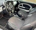 Серый Мини Hatch, объемом двигателя 1.6 л и пробегом 137 тыс. км за 4600 $, фото 5 на Automoto.ua