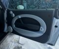Серый Мини Hatch, объемом двигателя 1.6 л и пробегом 223 тыс. км за 4600 $, фото 13 на Automoto.ua