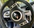 Серый Мини Hatch, объемом двигателя 1.6 л и пробегом 166 тыс. км за 4800 $, фото 4 на Automoto.ua