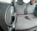 Серый Мини Hatch, объемом двигателя 1.6 л и пробегом 213 тыс. км за 4500 $, фото 20 на Automoto.ua