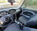 Серый Мини Hatch, объемом двигателя 1.6 л и пробегом 214 тыс. км за 5600 $, фото 8 на Automoto.ua
