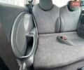 Серый Мини Hatch, объемом двигателя 1.6 л и пробегом 213 тыс. км за 4500 $, фото 20 на Automoto.ua