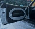 Серый Мини Hatch, объемом двигателя 1.6 л и пробегом 223 тыс. км за 4600 $, фото 19 на Automoto.ua