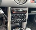 Серый Мини Hatch, объемом двигателя 1.6 л и пробегом 213 тыс. км за 4500 $, фото 21 на Automoto.ua