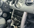 Серый Мини Hatch, объемом двигателя 1.6 л и пробегом 211 тыс. км за 4500 $, фото 18 на Automoto.ua