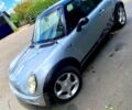 Серый Мини Hatch, объемом двигателя 1.6 л и пробегом 166 тыс. км за 4800 $, фото 1 на Automoto.ua