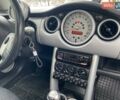 Серый Мини Hatch, объемом двигателя 1.6 л и пробегом 213 тыс. км за 4500 $, фото 16 на Automoto.ua
