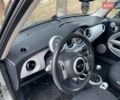 Серый Мини Hatch, объемом двигателя 1.6 л и пробегом 213 тыс. км за 4500 $, фото 18 на Automoto.ua