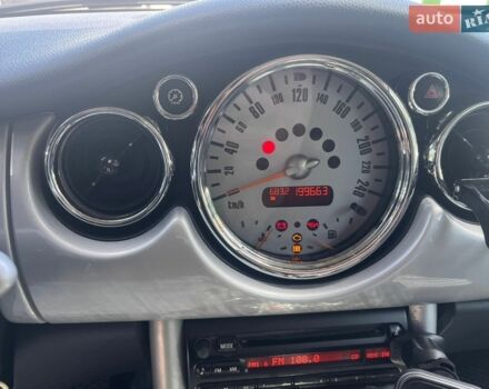 Сірий Міні Hatch, об'ємом двигуна 1.6 л та пробігом 200 тис. км за 4999 $, фото 1 на Automoto.ua
