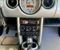 Серый Мини Hatch, объемом двигателя 1.6 л и пробегом 166 тыс. км за 4800 $, фото 5 на Automoto.ua