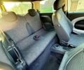 Серый Мини Hatch, объемом двигателя 1.6 л и пробегом 228 тыс. км за 4200 $, фото 5 на Automoto.ua