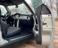 Серый Мини Hatch, объемом двигателя 1.6 л и пробегом 137 тыс. км за 4600 $, фото 4 на Automoto.ua