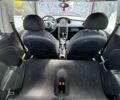Серый Мини Hatch, объемом двигателя 1.6 л и пробегом 223 тыс. км за 4600 $, фото 11 на Automoto.ua