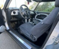 Серый Мини Hatch, объемом двигателя 1.6 л и пробегом 214 тыс. км за 5600 $, фото 5 на Automoto.ua