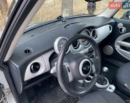 Серый Мини Hatch, объемом двигателя 1.6 л и пробегом 213 тыс. км за 4500 $, фото 18 на Automoto.ua