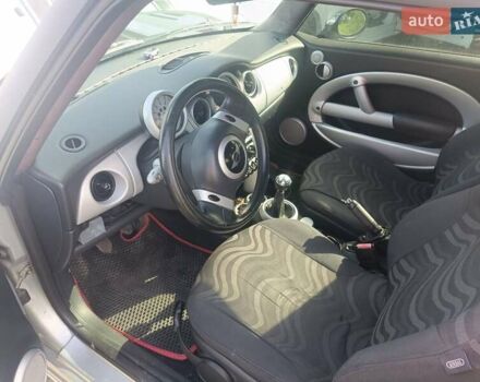 Серый Мини Hatch, объемом двигателя 1.6 л и пробегом 120 тыс. км за 5800 $, фото 6 на Automoto.ua