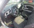 Серый Мини Hatch, объемом двигателя 1.6 л и пробегом 120 тыс. км за 5800 $, фото 6 на Automoto.ua