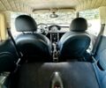 Сірий Міні Hatch, об'ємом двигуна 1.6 л та пробігом 167 тис. км за 4500 $, фото 12 на Automoto.ua
