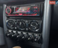 Сірий Міні Hatch, об'ємом двигуна 1.6 л та пробігом 220 тис. км за 5000 $, фото 22 на Automoto.ua