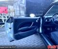 Серый Мини Hatch, объемом двигателя 1.6 л и пробегом 1 тыс. км за 4700 $, фото 11 на Automoto.ua