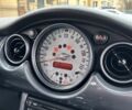 Сірий Міні Hatch, об'ємом двигуна 1.36 л та пробігом 253 тис. км за 4800 $, фото 16 на Automoto.ua