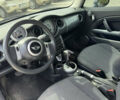 Серый Мини Hatch, объемом двигателя 1.6 л и пробегом 224 тыс. км за 4200 $, фото 9 на Automoto.ua