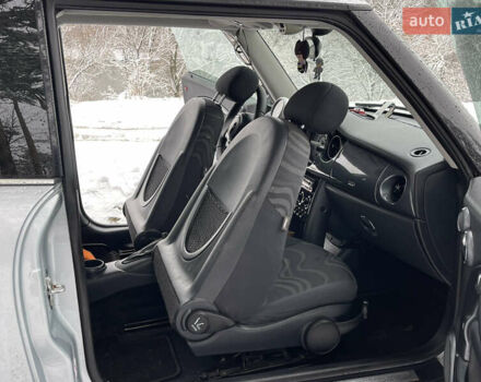 Серый Мини Hatch, объемом двигателя 1.6 л и пробегом 220 тыс. км за 5000 $, фото 17 на Automoto.ua