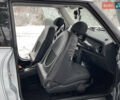 Серый Мини Hatch, объемом двигателя 1.6 л и пробегом 220 тыс. км за 5000 $, фото 17 на Automoto.ua