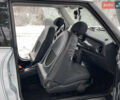 Серый Мини Hatch, объемом двигателя 1.6 л и пробегом 220 тыс. км за 5000 $, фото 17 на Automoto.ua