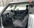 Серый Мини Hatch, объемом двигателя 1.6 л и пробегом 220 тыс. км за 5000 $, фото 16 на Automoto.ua