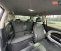 Сірий Міні Hatch, об'ємом двигуна 1.6 л та пробігом 287 тис. км за 3500 $, фото 14 на Automoto.ua