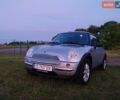 Серый Мини Hatch, объемом двигателя 1.6 л и пробегом 197 тыс. км за 3900 $, фото 2 на Automoto.ua