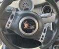 Серый Мини Hatch, объемом двигателя 1.6 л и пробегом 144 тыс. км за 5600 $, фото 26 на Automoto.ua