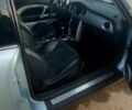 Серый Мини Hatch, объемом двигателя 1.6 л и пробегом 250 тыс. км за 6000 $, фото 2 на Automoto.ua