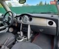 Серый Мини Hatch, объемом двигателя 1.6 л и пробегом 268 тыс. км за 4300 $, фото 9 на Automoto.ua