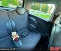 Сірий Міні Hatch, об'ємом двигуна 1.6 л та пробігом 250 тис. км за 5800 $, фото 7 на Automoto.ua