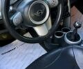 Серый Мини Hatch, объемом двигателя 1.6 л и пробегом 250 тыс. км за 5200 $, фото 7 на Automoto.ua