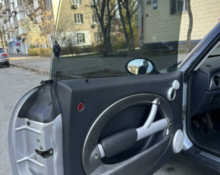 Серый Мини Hatch, объемом двигателя 1.6 л и пробегом 175 тыс. км за 4300 $, фото 14 на Automoto.ua