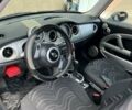 Серый Мини Hatch, объемом двигателя 1.6 л и пробегом 218 тыс. км за 6200 $, фото 7 на Automoto.ua