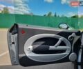 Серый Мини Hatch, объемом двигателя 1.6 л и пробегом 268 тыс. км за 4300 $, фото 14 на Automoto.ua