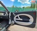 Серый Мини Hatch, объемом двигателя 1.6 л и пробегом 268 тыс. км за 4300 $, фото 15 на Automoto.ua