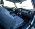 Сірий Міні Hatch, об'ємом двигуна 1.6 л та пробігом 250 тис. км за 5800 $, фото 5 на Automoto.ua