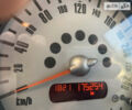 Серый Мини Hatch, объемом двигателя 1.6 л и пробегом 175 тыс. км за 5500 $, фото 8 на Automoto.ua