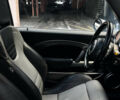 Сірий Міні Hatch, об'ємом двигуна 1.6 л та пробігом 224 тис. км за 7100 $, фото 26 на Automoto.ua
