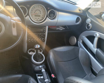 Серый Мини Hatch, объемом двигателя 1.6 л и пробегом 175 тыс. км за 5500 $, фото 9 на Automoto.ua