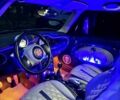 Серый Мини Hatch, объемом двигателя 1.6 л и пробегом 0 тыс. км за 5250 $, фото 6 на Automoto.ua