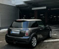 Сірий Міні Hatch, об'ємом двигуна 1.6 л та пробігом 224 тис. км за 7100 $, фото 5 на Automoto.ua